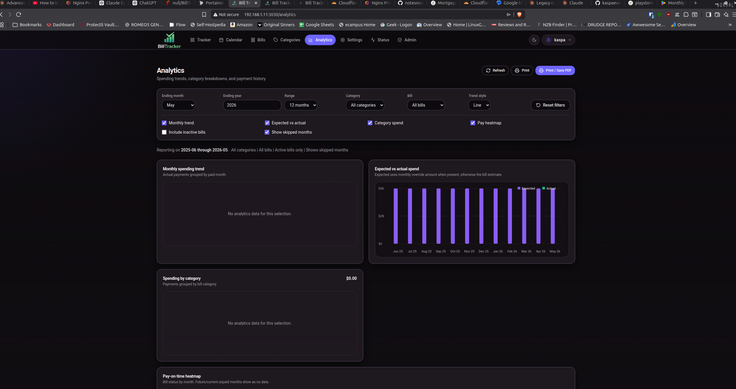 Analytics screenshot